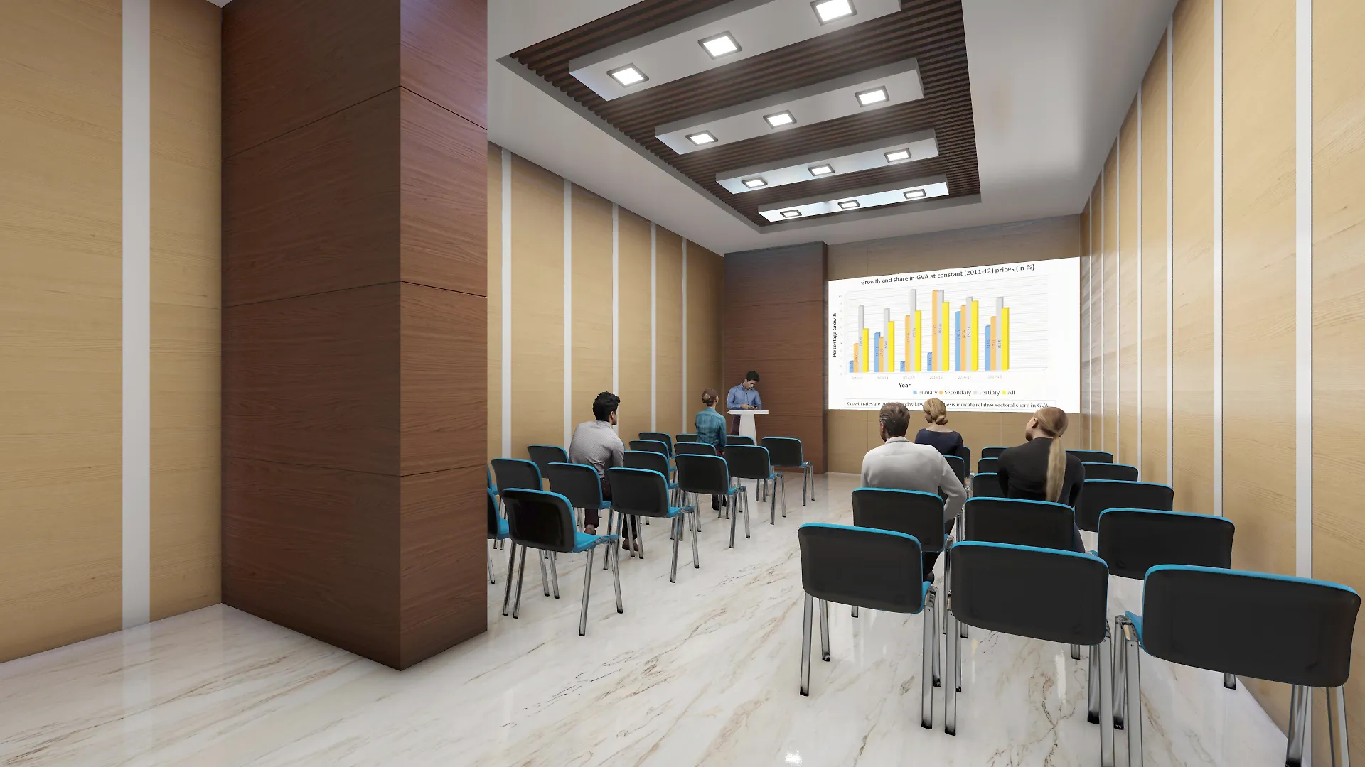 Hotel Dorado Plaza Alto Prado Barranquilla